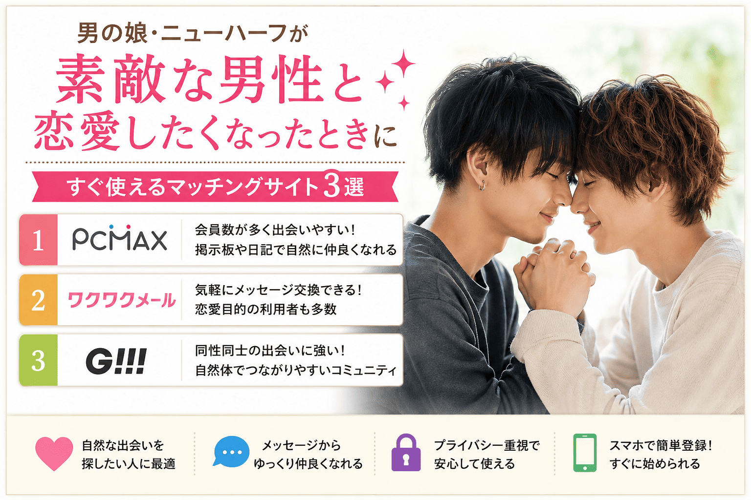 男の娘・ニューハーフが素敵な男性と恋愛したくなったときにすぐ使えるマッチングサイト3選